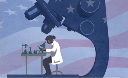 ciencia
