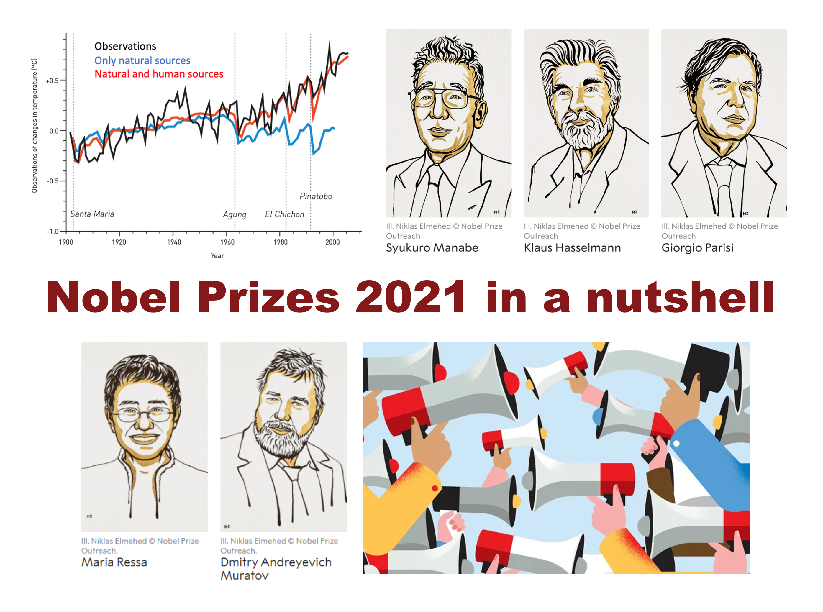 nobelprizes1.png