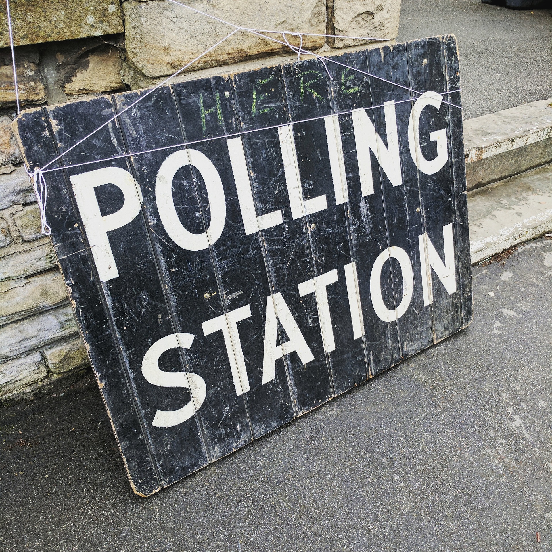 Polling